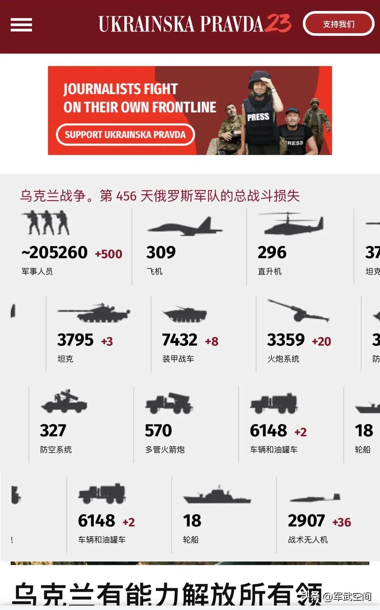 又一份俄罗斯战损图曝光，看这数量绝对是出自乌克兰之手。
截至目前，俄乌冲突已进行