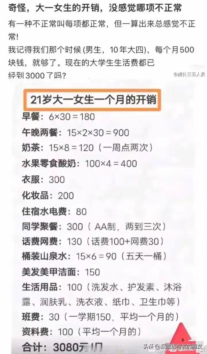 现在养一个大学生每月到底需要多少钱？

有家长抱怨大学一年级的女儿每月至少三千生