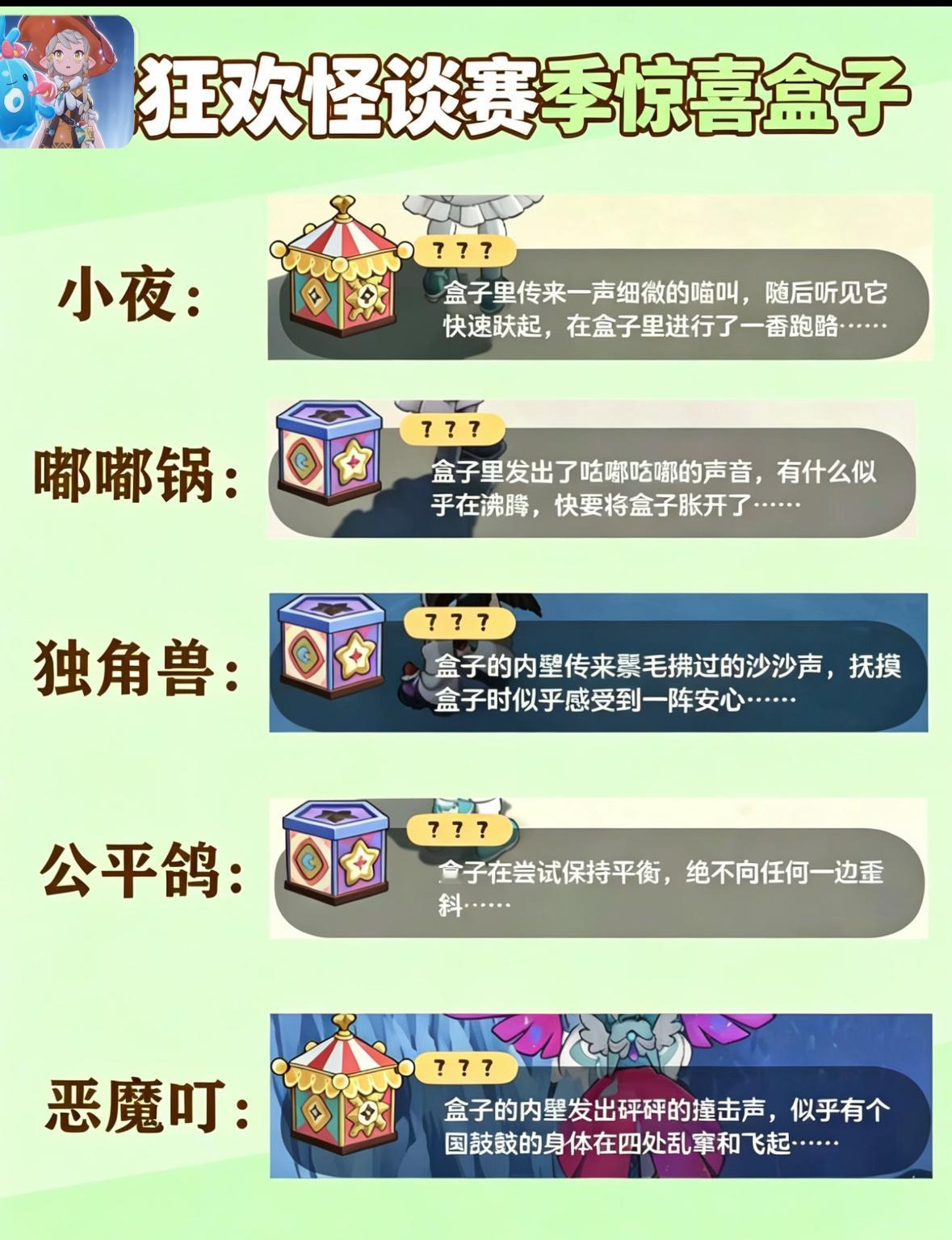 洛克王国世界洛克狂欢怪谈洛克马戏团攻略🔥S2惊喜盒子提示词整理好了！盒子能开出