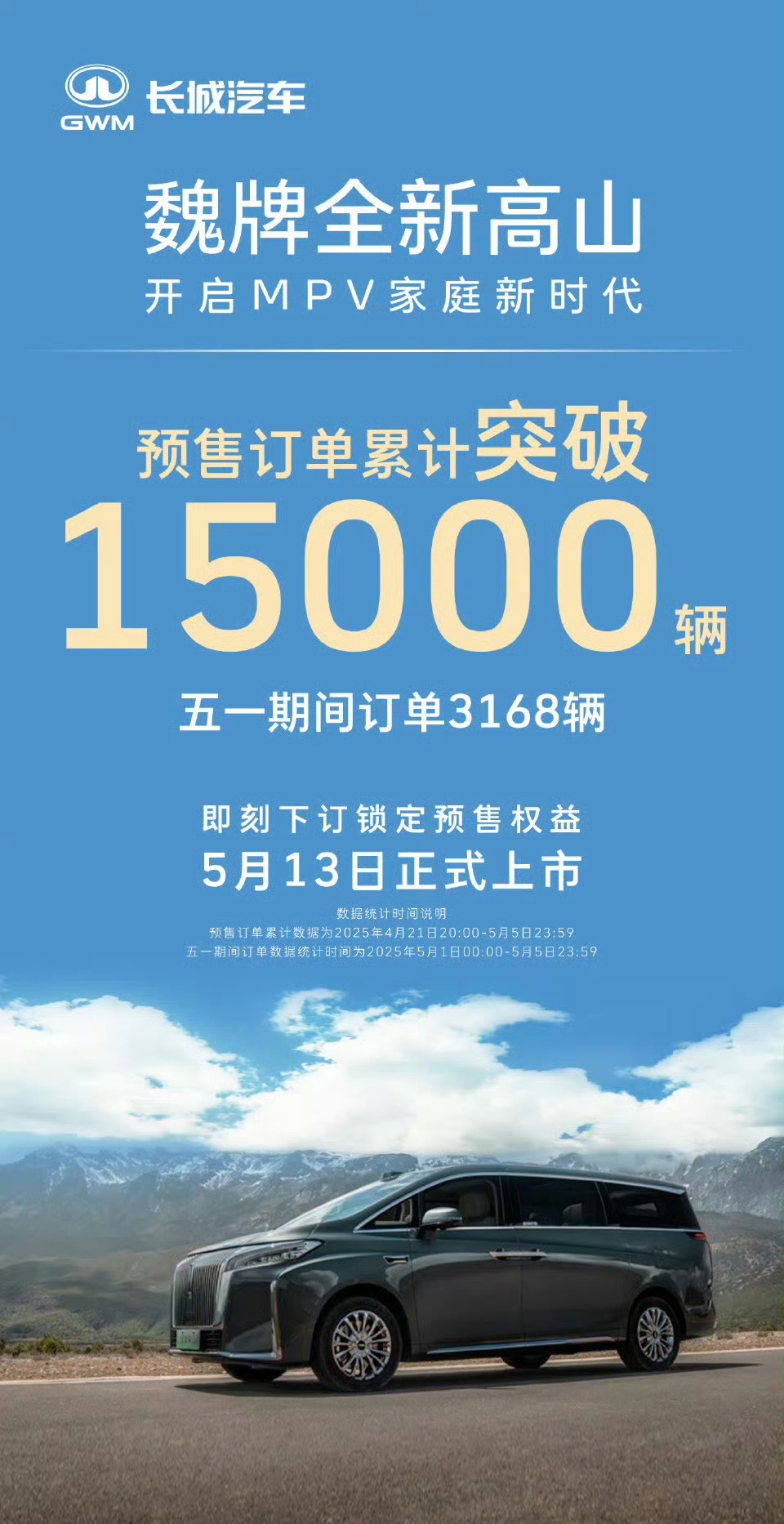魏牌全新高山的预售成绩不错……对789尺寸没啥概念的朋友，看图二就比较清晰了魏牌