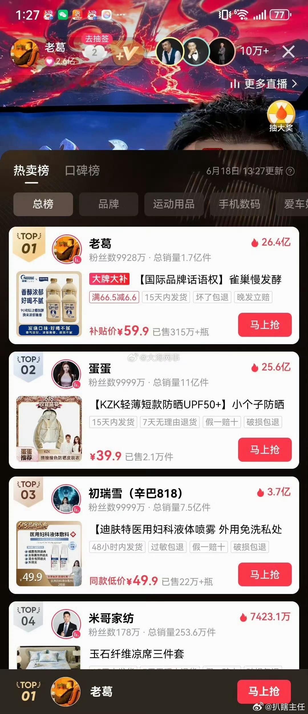 昨日收官之战，从数据上能看出第一的老葛和第二的蛋蛋还能拼个势均力敌，第三的初瑞雪