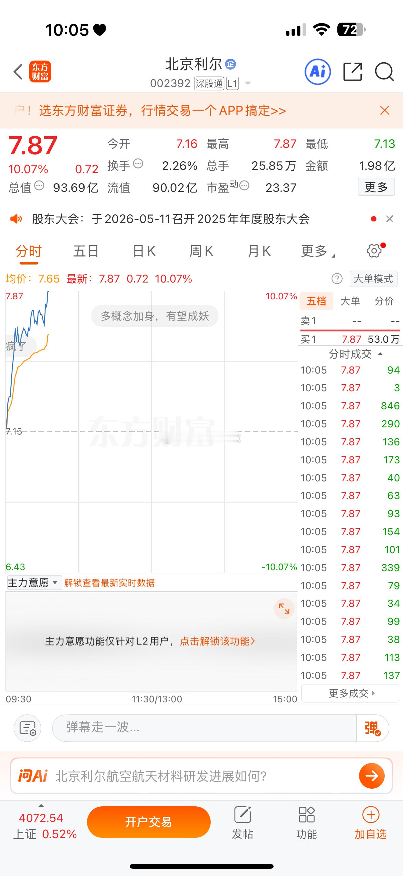 恭喜🎉！002392 北京利尔直接涨停拿下，节奏完美👍带着友友一起吃肉，格局