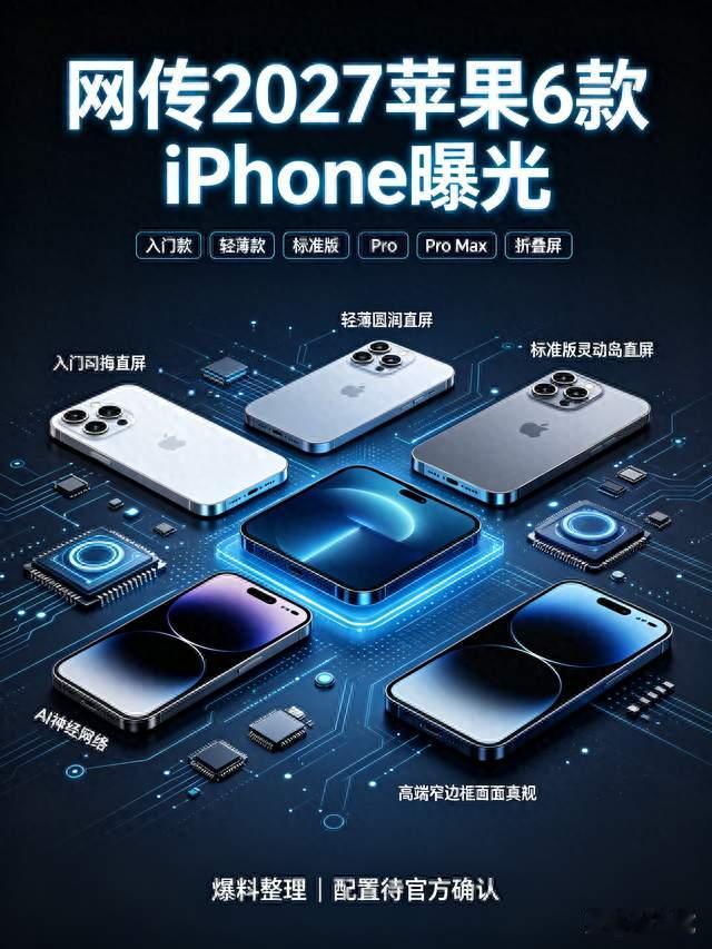 网传2027苹果6款iPhone曝光✨