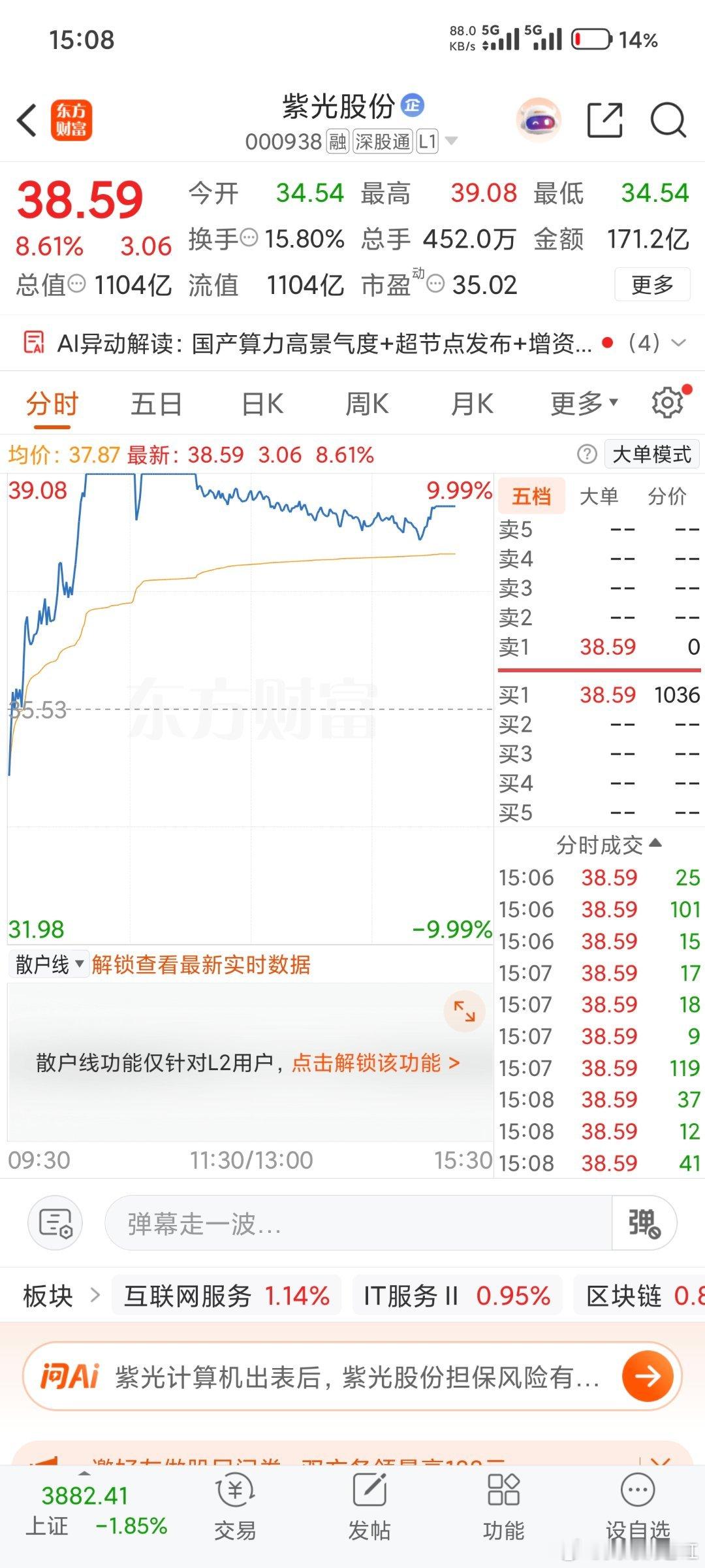 指数大跌，算力内部分化 紫光大涨吃肉，浪潮冲高回落，持仓不动，期待明天兑现行情 