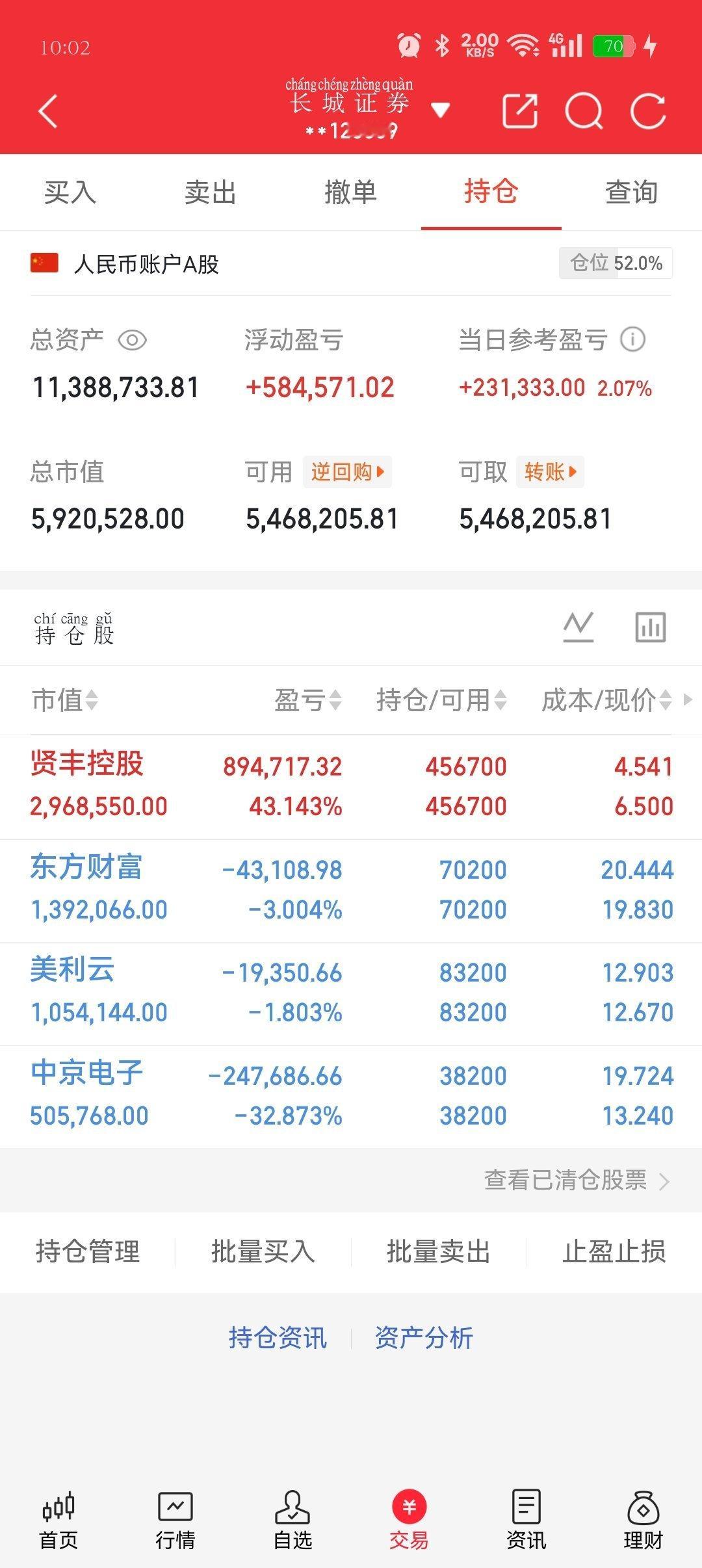 四天3板吃89万大肉！账户飘红，我却一点不开心家人们，先晒个今天的成绩单：单日账