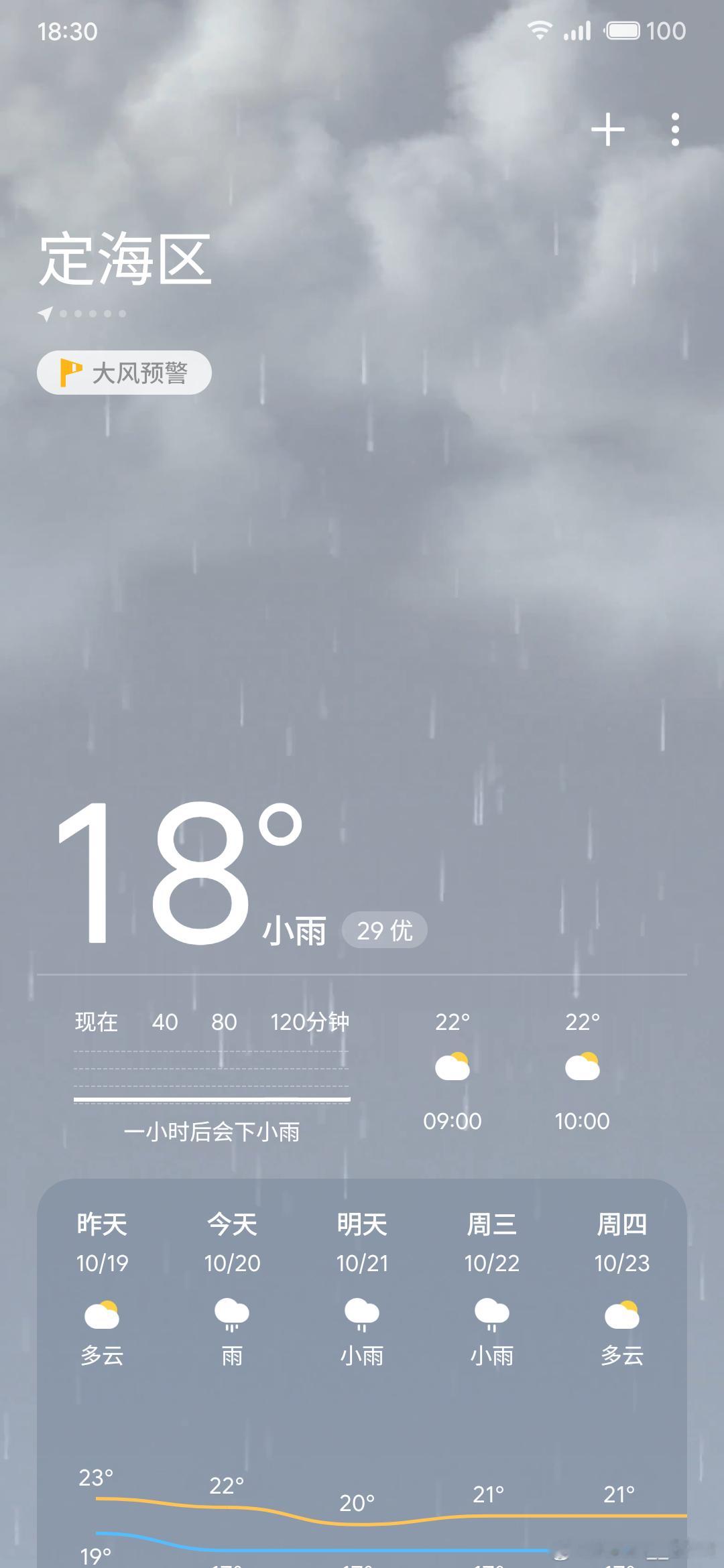 天气一下子变冷了，大家出门注意保暖 ​​​