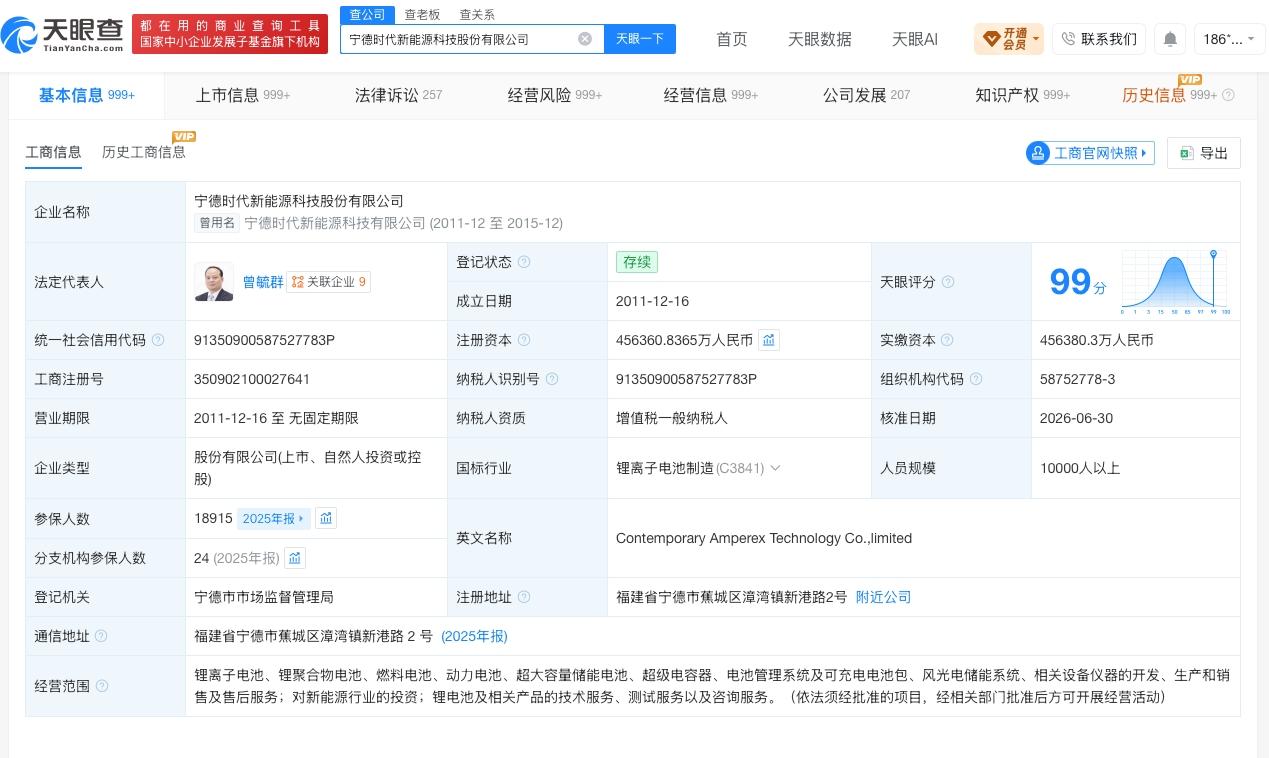 宁德时代增资至约45.6亿
天眼查App显示，近日，宁德时代（300750）发生