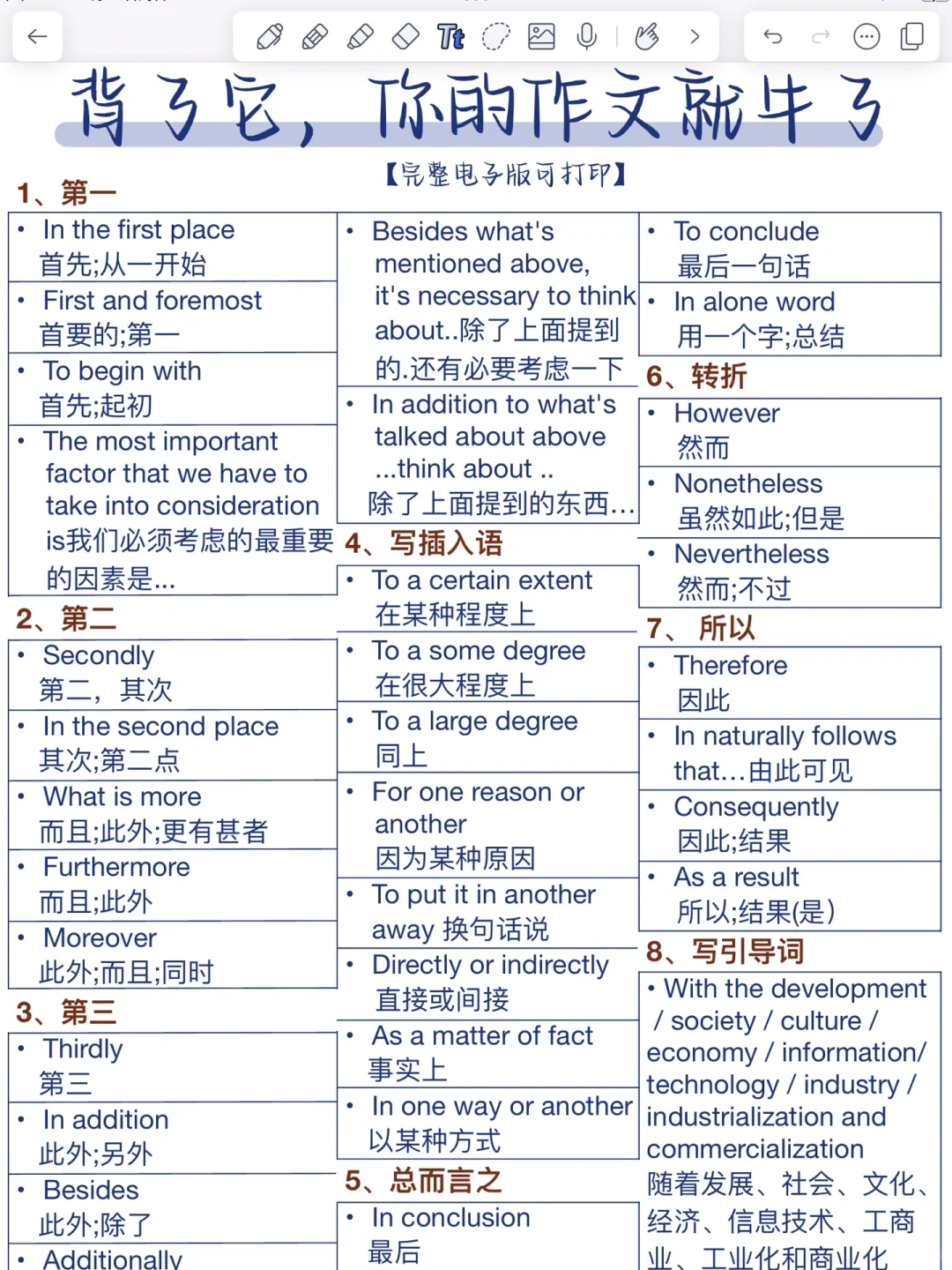 英语作文高分句式‼️考试直接用！能救命！