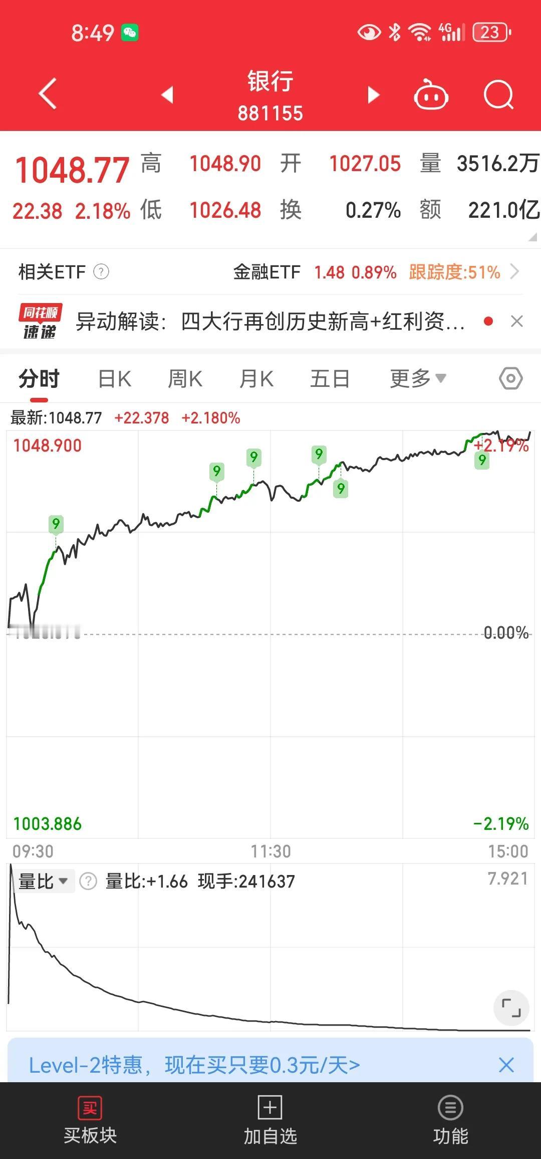 主力机构与资金如果还是仅抱团强行推高银行板块啥的，到最后还是会和之前抱团超品牌那