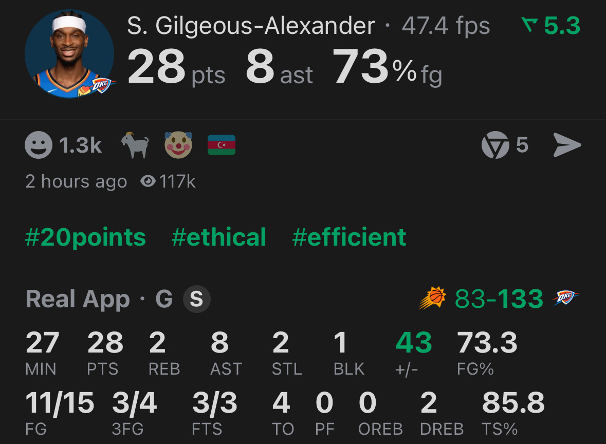 27分钟28分15中11，Ts85.8%太阳vs雷霆NBA杯