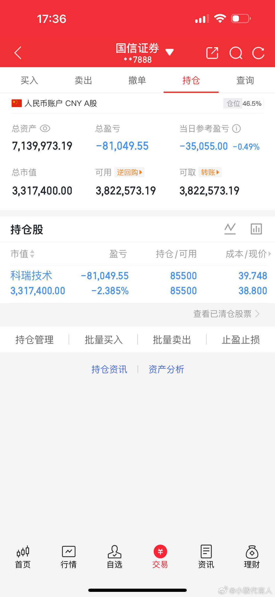250万本金剑指1500万！一年6倍神话，今日正式启航（第273天）🔥 持有：