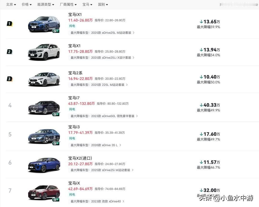 中国宝马宣布自2026年1月1日起，降低多款主力车型的建议售价，涉及电动车和燃油