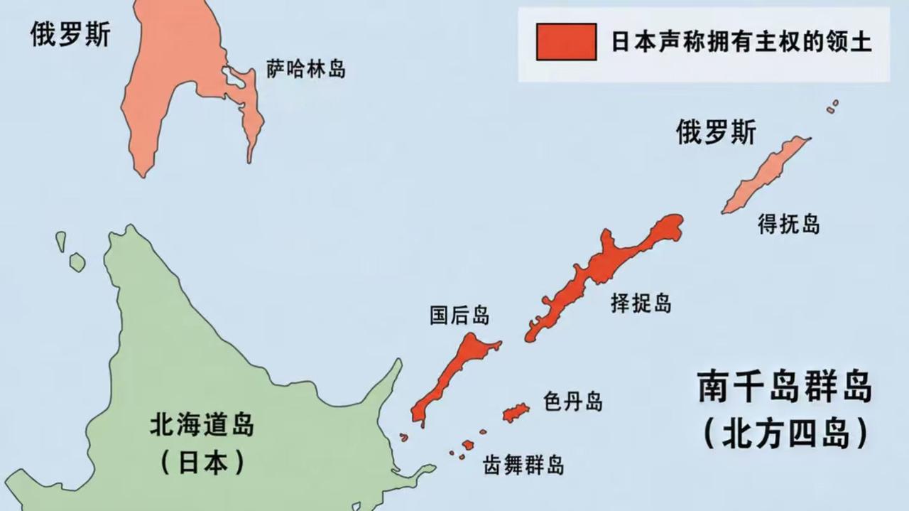 【中国商务代表团首次登上“北方四岛”，使得日本的领土主张被中俄产业合作逐步边缘化