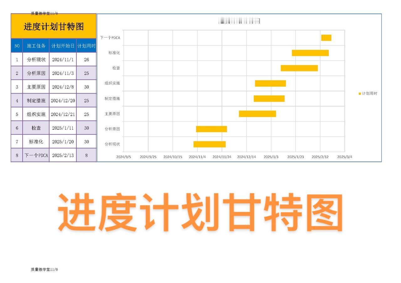 总结 #知识点总结 #职业技能 #电子版