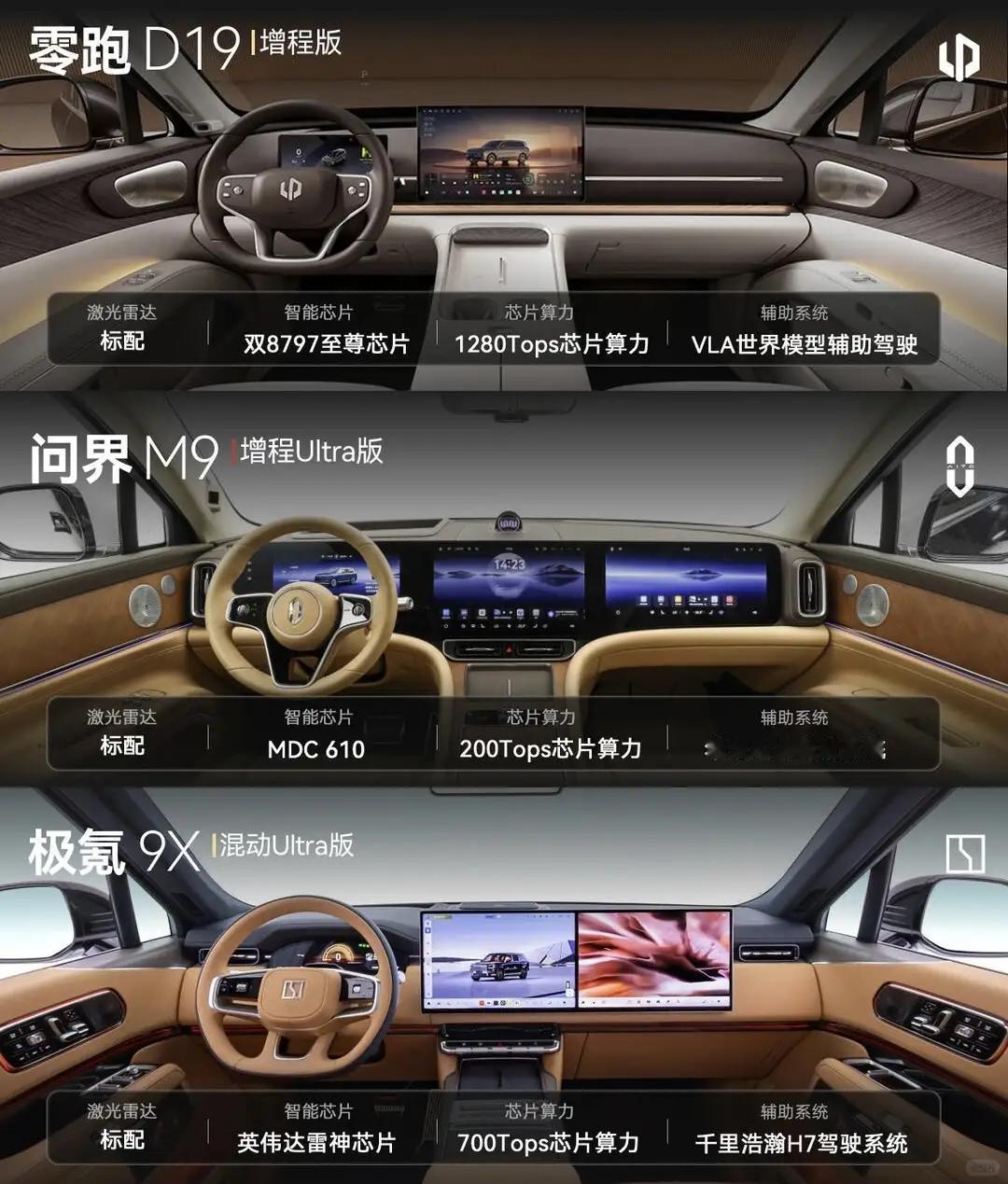 新能源汽车市场5月交付数据显示，行业内部分化格局加剧，头部品牌之间的增速差距持续