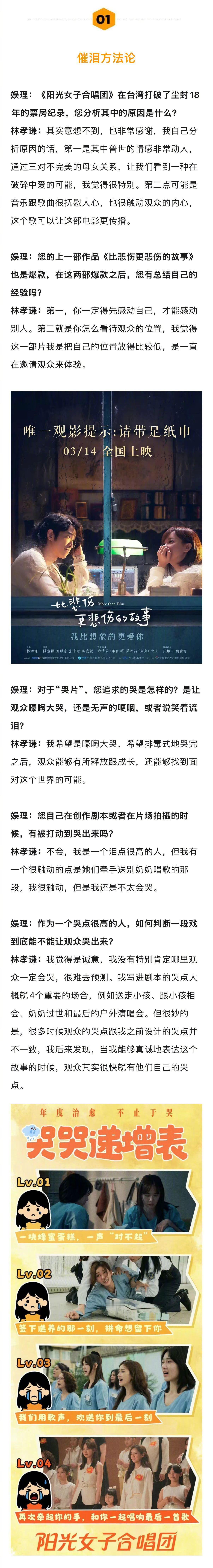 阳光女子合唱团原本是he林孝谦导演说做哭片就像做麻辣锅 《阳光女子合唱团》导演林