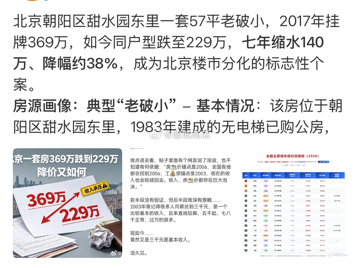 北京一套房369万跌到229万 这是目前全国的缩影，并非北京如此。只因为是“首都