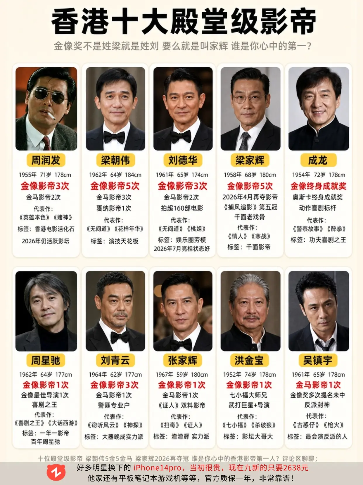 香港十大殿堂级影帝全图鉴。