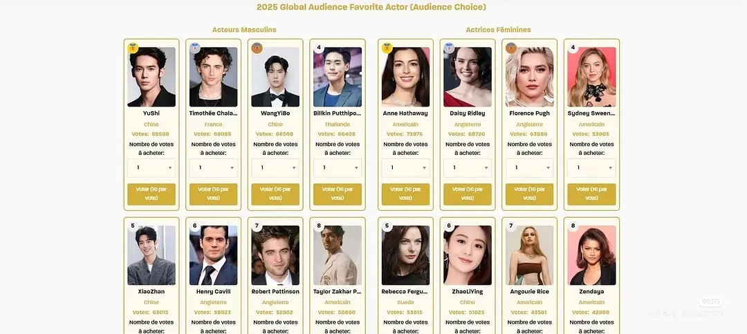 于适拿下2025欧洲世界电影节