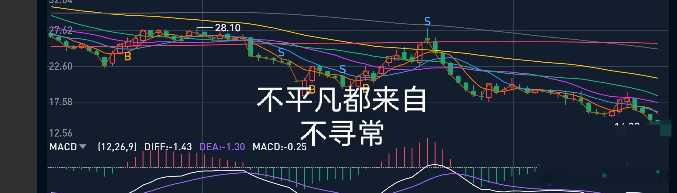 始终认为这是一个局。和野心勃勃的人打交道，就要提前想好，知道他，也知道自己。贼不