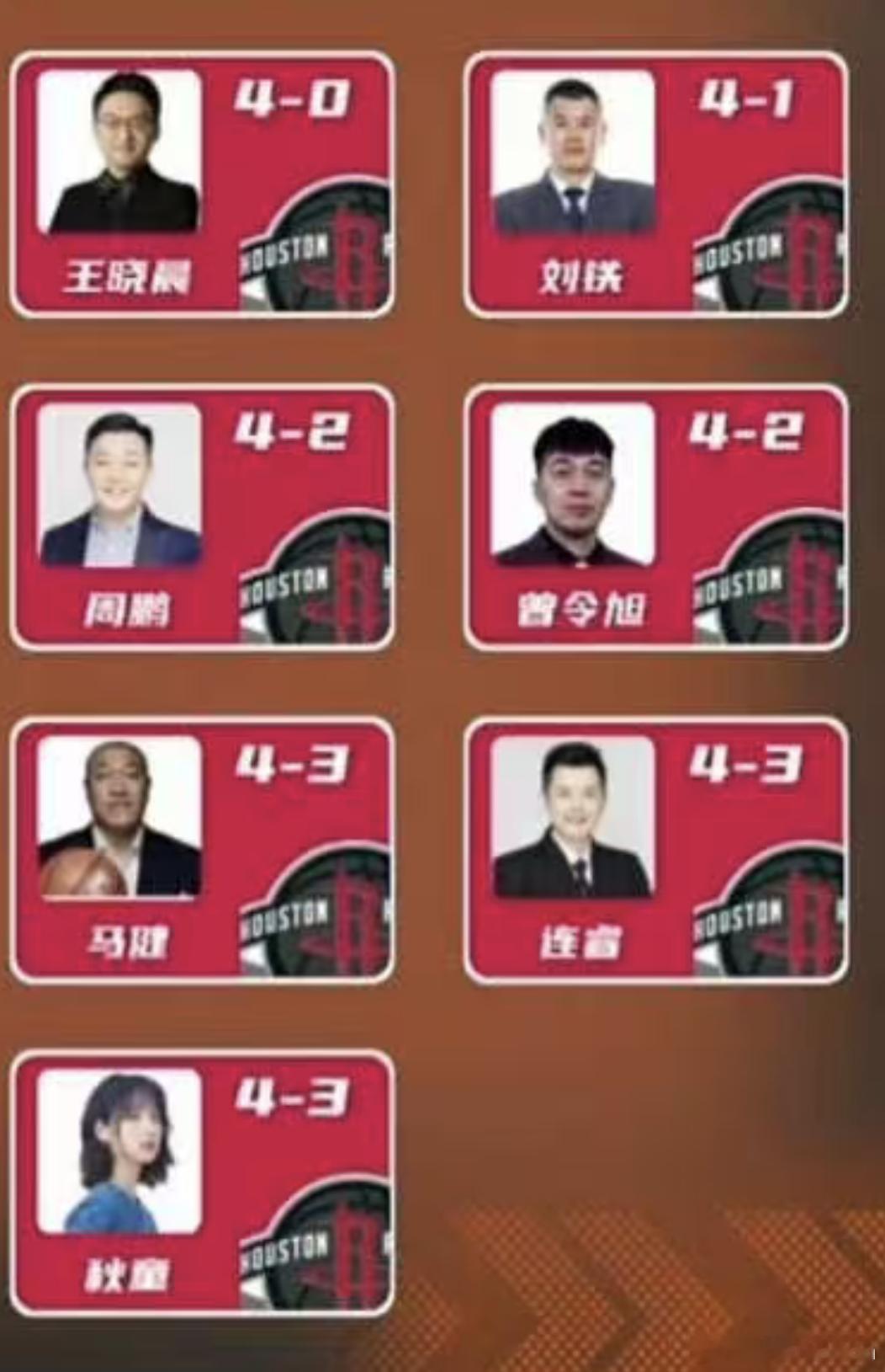 以下话题纯是轻微复盘一下这两个系列赛，不涉及人身攻击任何人：首先是湖火这个系列赛