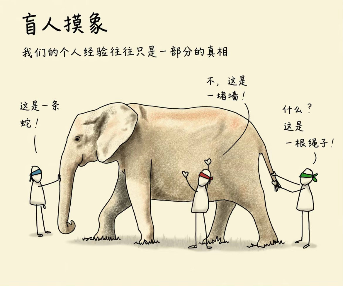 历史二卷 盲人摸象原来是看问题不能片面啊，这一届高考历史数学创新题太多了吧，出卷