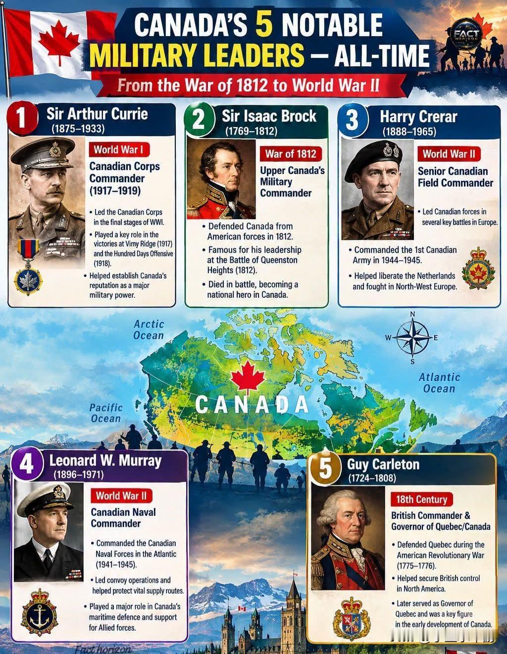 🇨🇦 加拿大史上5位知名军事领袖
 
从1812年战争到第二次世界大战，这些