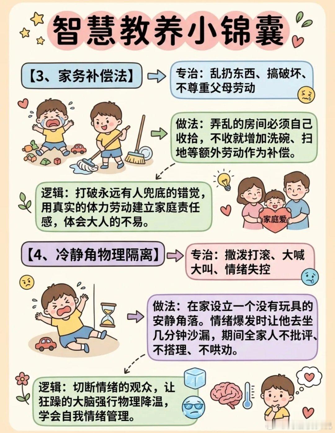 这15个科学惩罚法，比打骂孩子管用一百。 