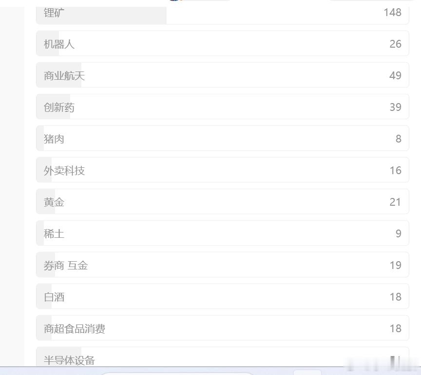 应该都回本赚钱了吧，没人需要救了吧？ 