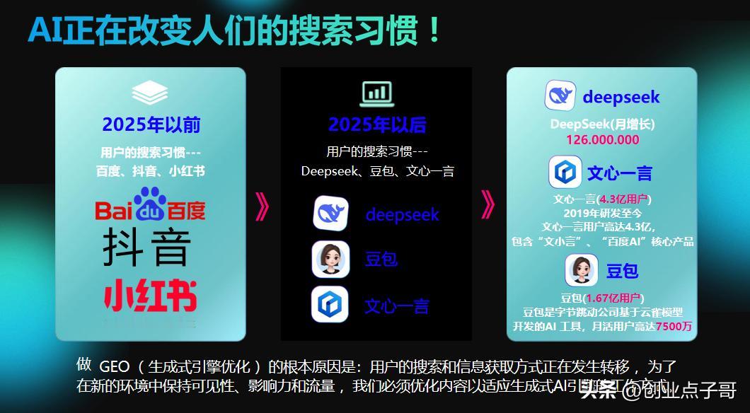 上周一个做ICT的厂家，联系到我，
说：朱老师我们做了25年信息化建设项目，主要