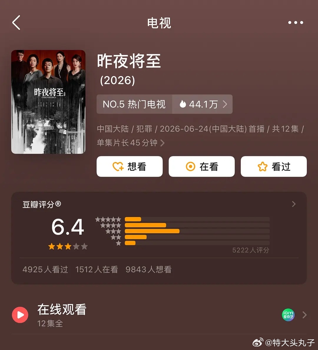 昨夜将至豆瓣开分6.4，这分打低了吧，我觉得还可以啊，还以为口碑很好呢！ 