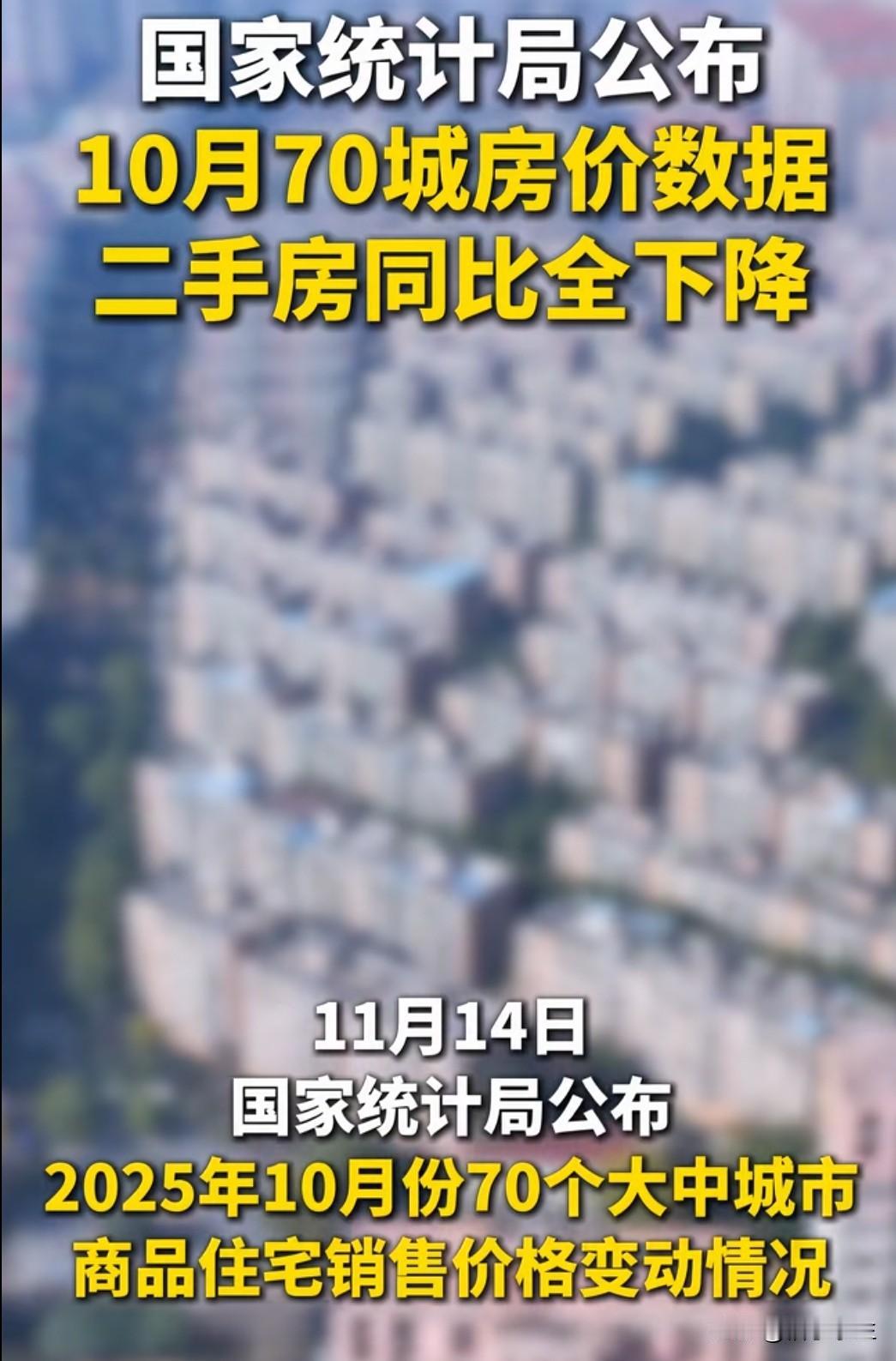 10月70城房价全线下跌 拐点真的来了
吗？国家统计局最新数据：2025年10月