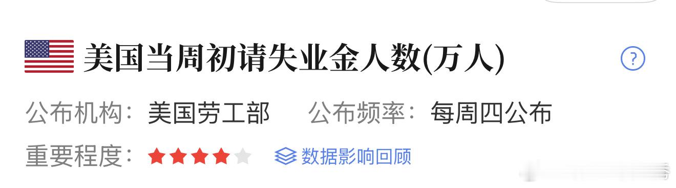 今晚将迎来美国当周初请失业金人数，由美国劳工部每周四定时公布，属于四星重要就业数
