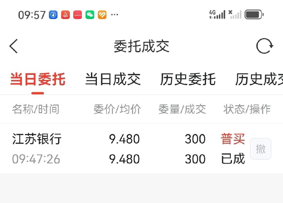 但行好事，莫问前程。
只买好股，不问涨跌。

以人9块5的价格，买到一个好资产，