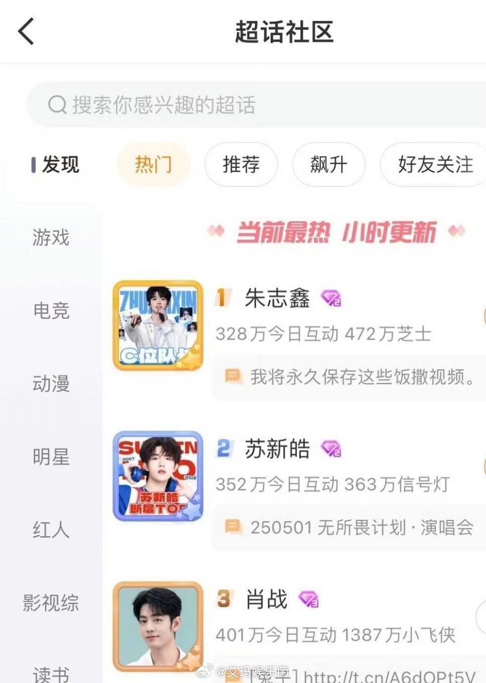 登陆少年演唱会后，朱志鑫和苏新皓超过肖战，超话位列一二，谁是人气top不用多说了