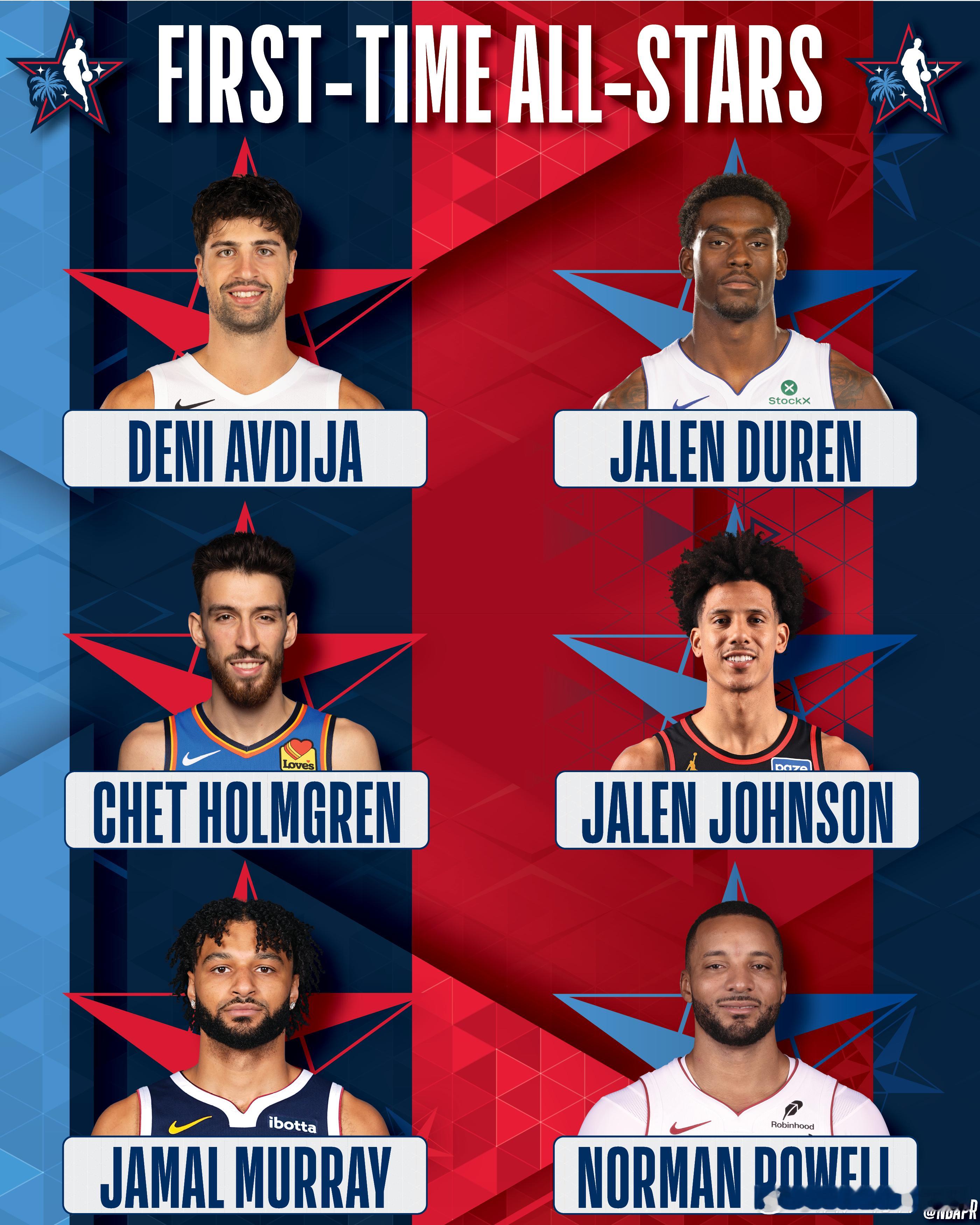 鲍威尔首次入选全明星6名球员首次入选全明星 不仅仅是鲍威尔，今年的全明星阵容，一