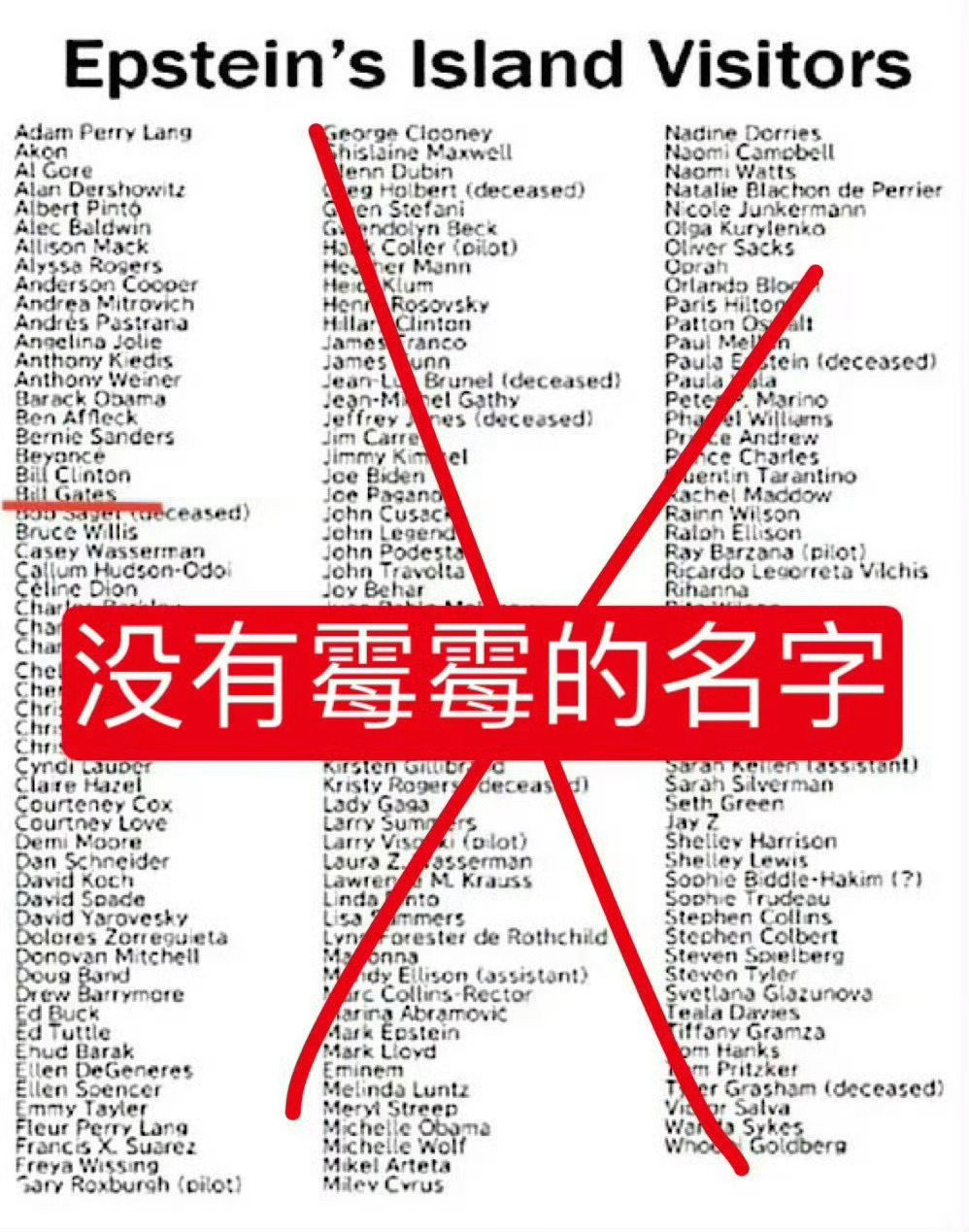 #泰勒斯威夫特相关谣言澄清#最近有很多关于泰勒·斯威夫特和吹牛老爹之间关系的传言