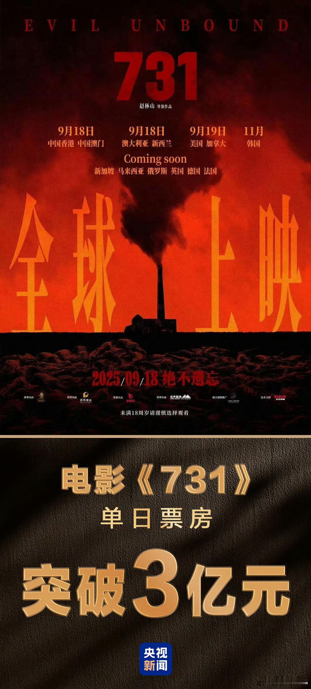 公知二狗子只是个别，99％中国人都爱国[加油][加油]电影731刷新中国影史纪录
