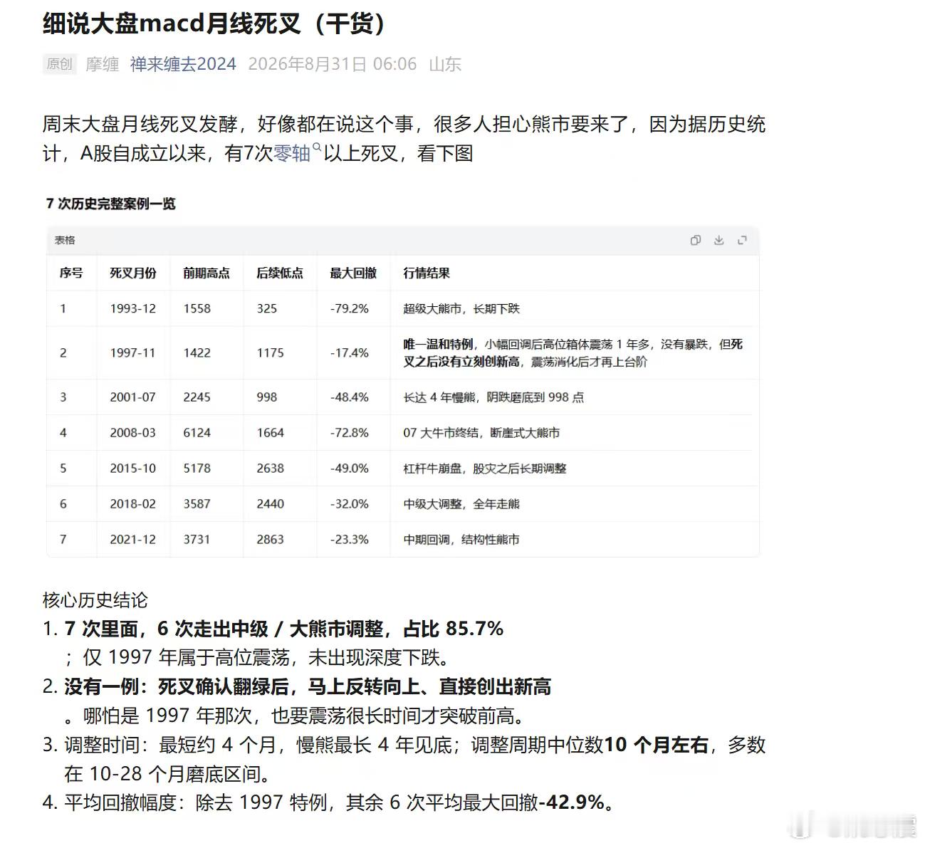 如何看待沪指月线macd死叉这个事？周末，关于大盘月线死叉这个问题开始发酵，我自