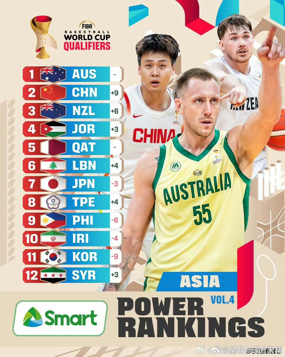 世界杯预选赛中国男篮 这两场比赛中国队长是赵继伟、逆转也靠赵继伟。请问这图片是什