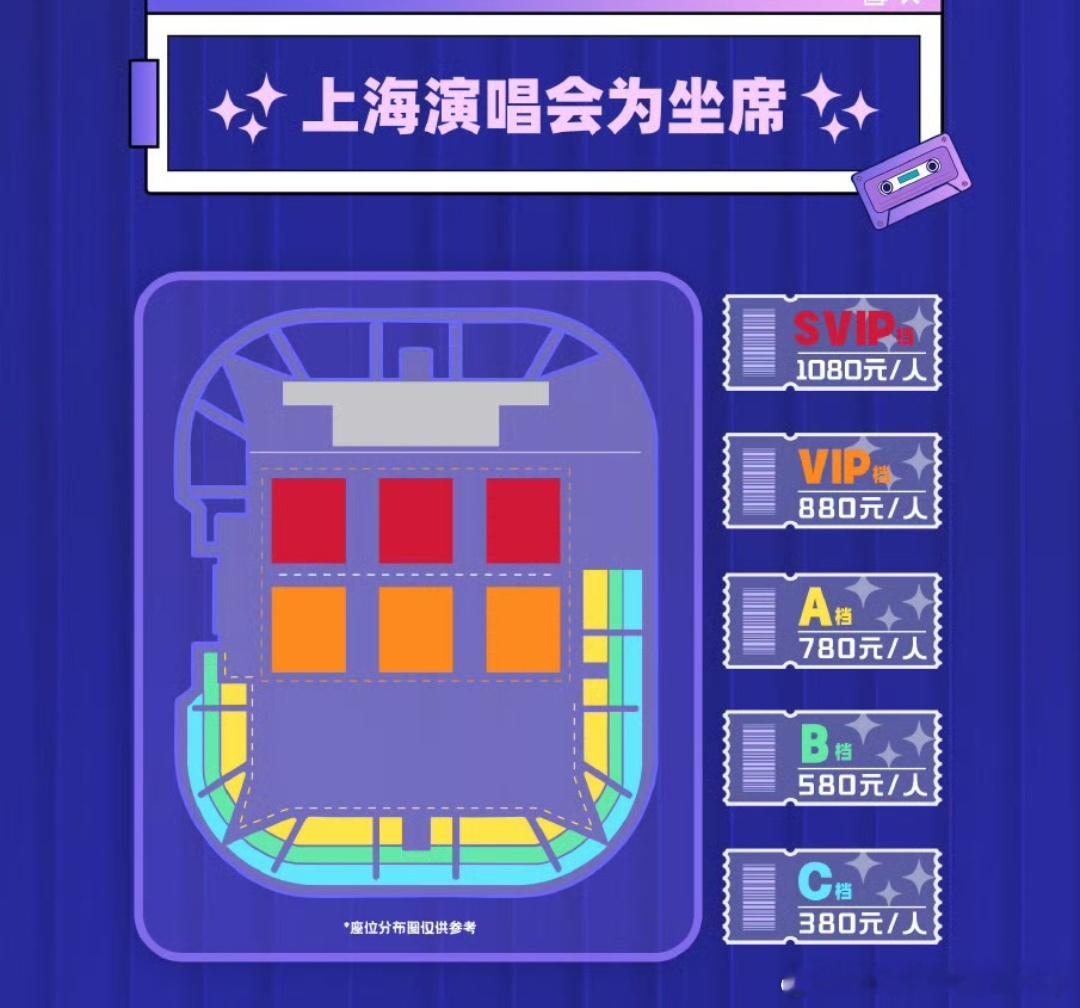 意思是不买880就废了呗