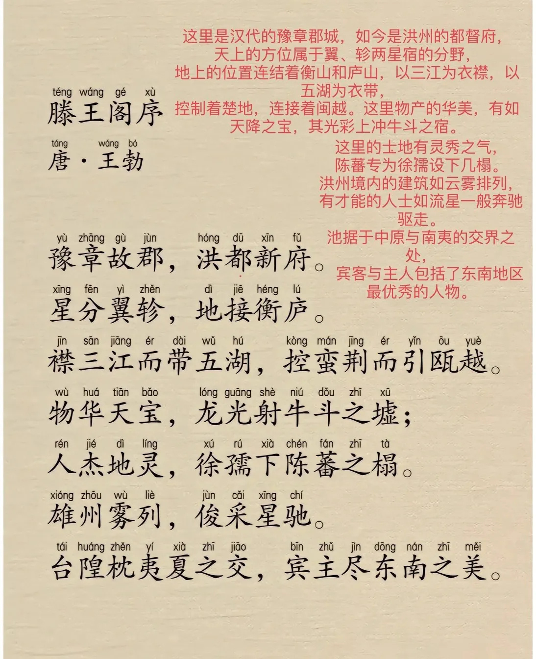 千古第一骈文《滕王阁序》的注音版带翻译。 