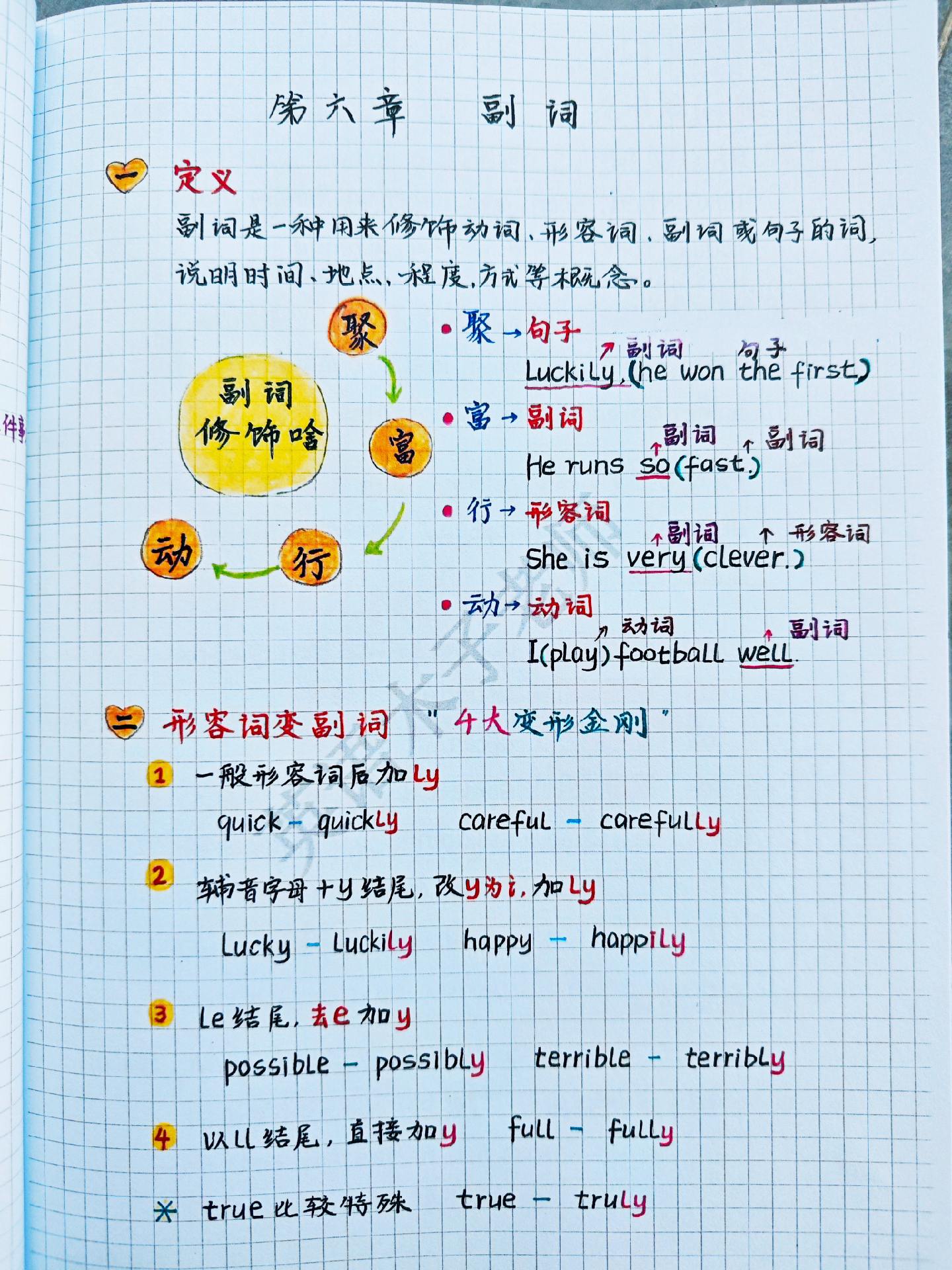 这样学，学不会？那是不可能的！