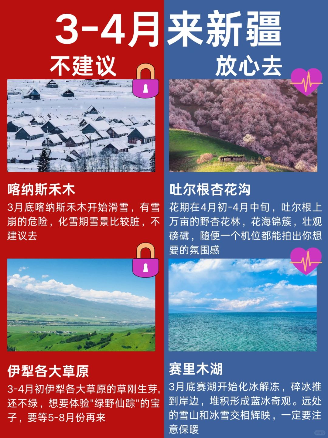 3-4月去新疆旅游丨放心去🆚不要去丨附攻略