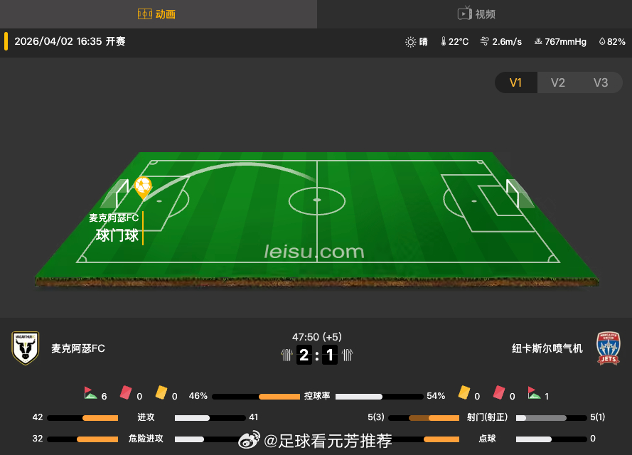 今天不会给我来胜负大奶吧，稳住先拿下第一场 