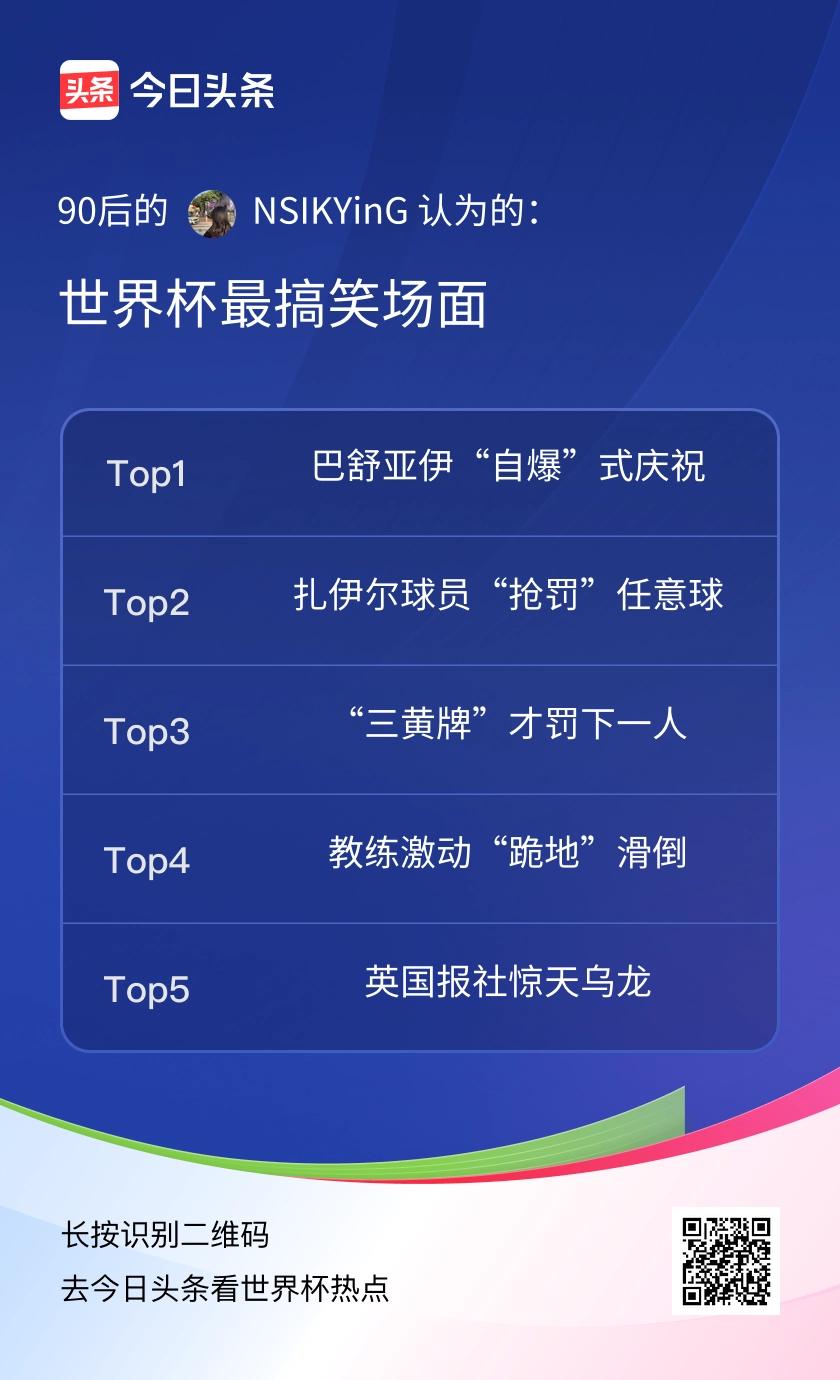 巴舒亚伊“自爆”式庆祝 (2018年)：比利时前锋巴舒亚伊为庆祝队友进球，兴奋地