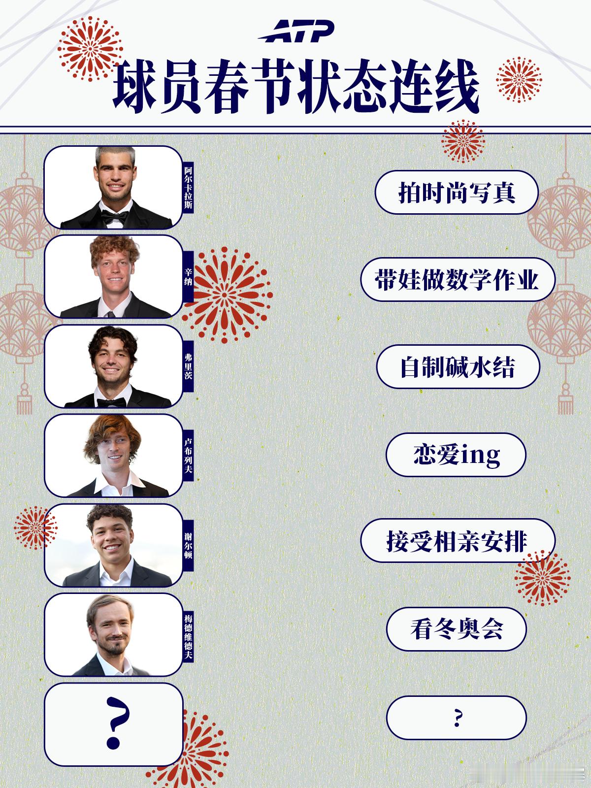 春节限定·球员状态连线来啦🧧当球员遇上中国新年——会是时尚大片担当📸还是被拉