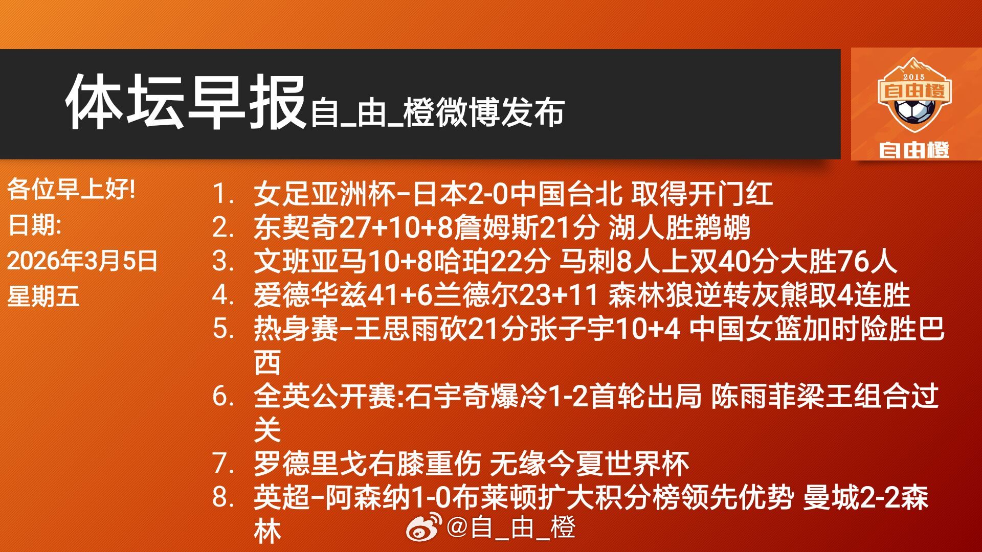 自由橙体坛早报每日橙语 早安自由橙 