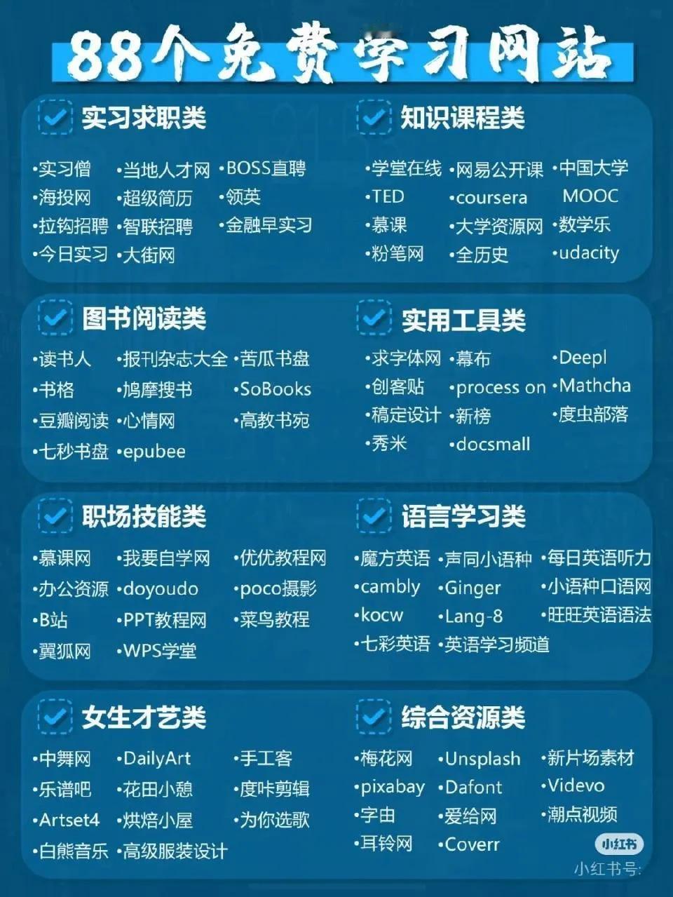 免费学习网站大盘点。