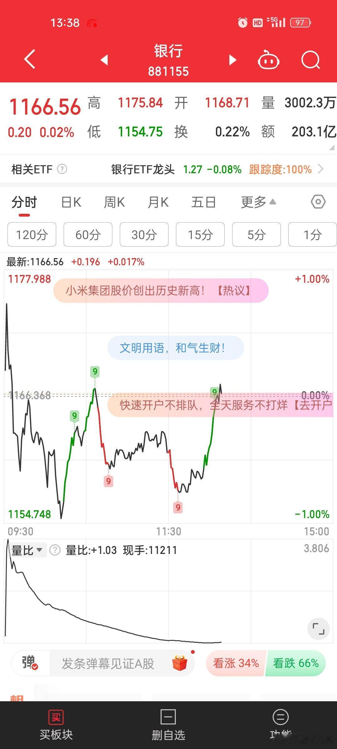 黔驴技穷，果然又拉银行了。[doge]玩不了一点。。 
